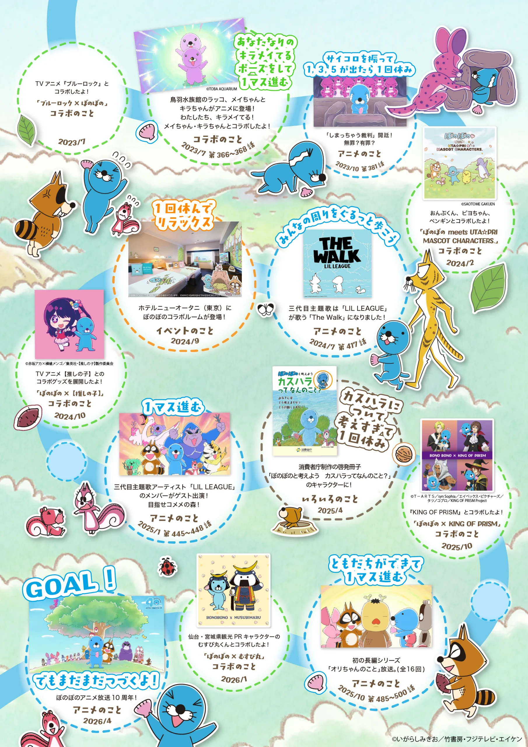 ぼのぼの40周年＆10周年記念サイト